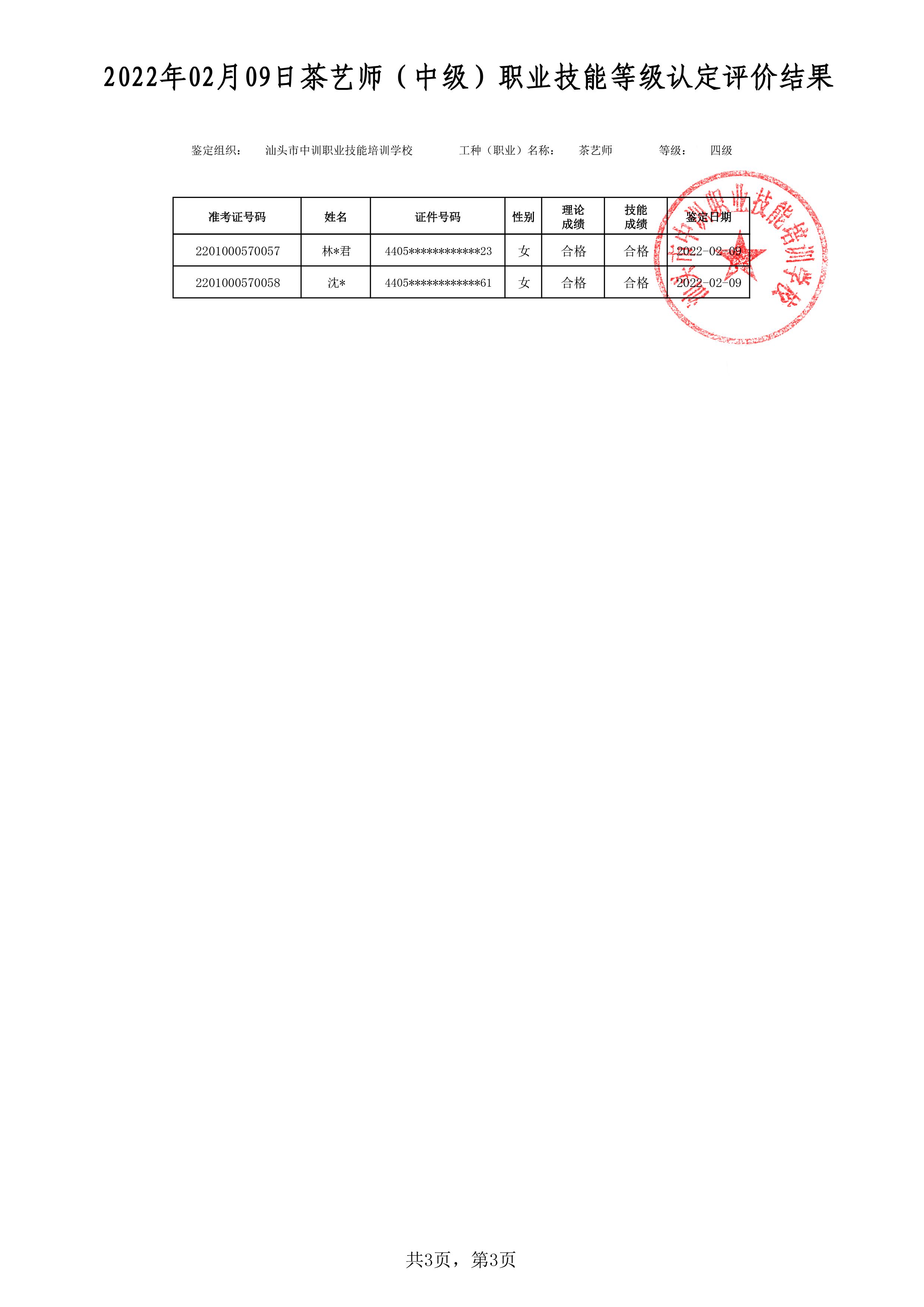 22-02-09四级茶艺师考试鉴定名册表-3 副本.jpg