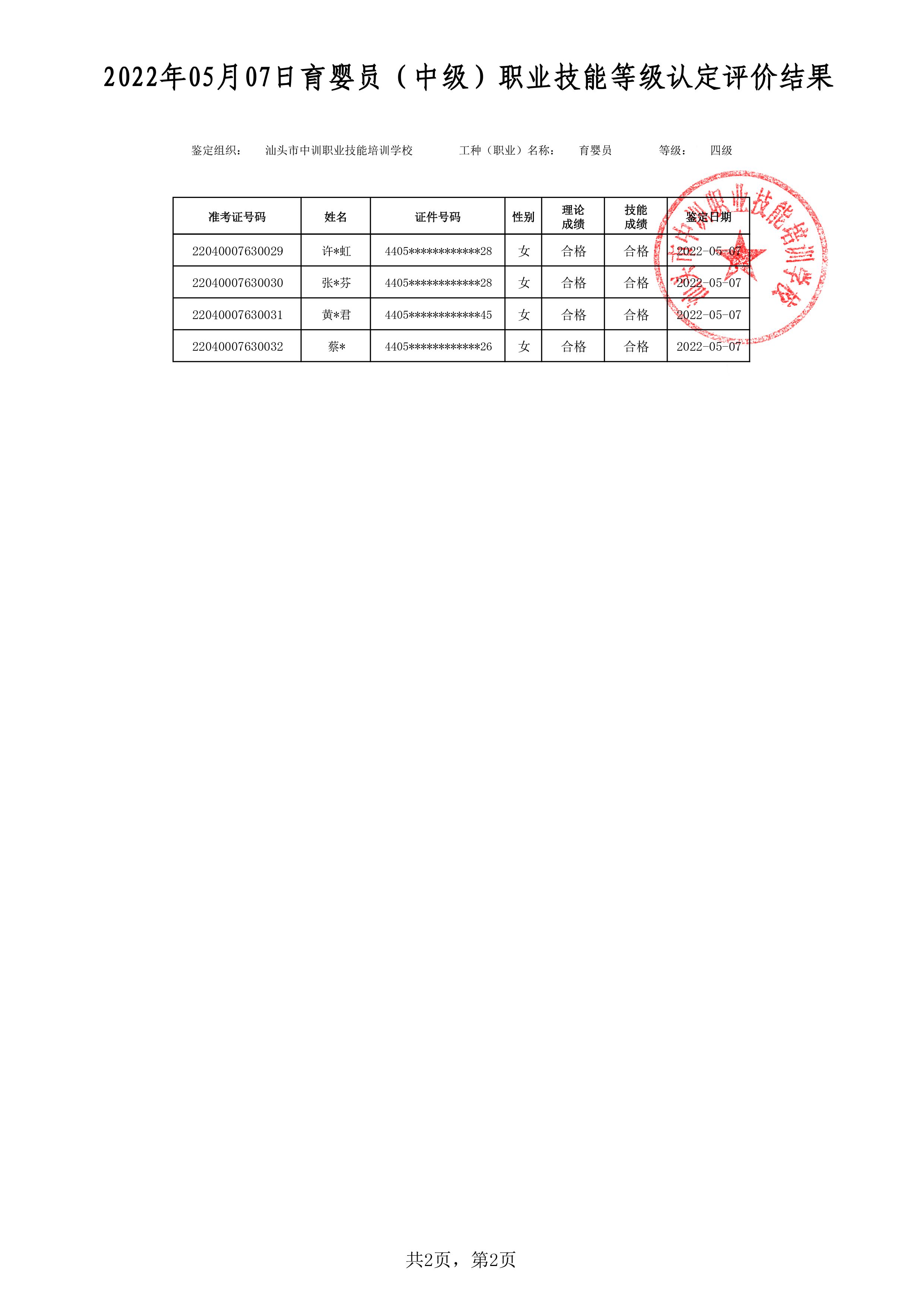 22-05-07四级育婴员考试鉴定名册表-2 副本.jpg