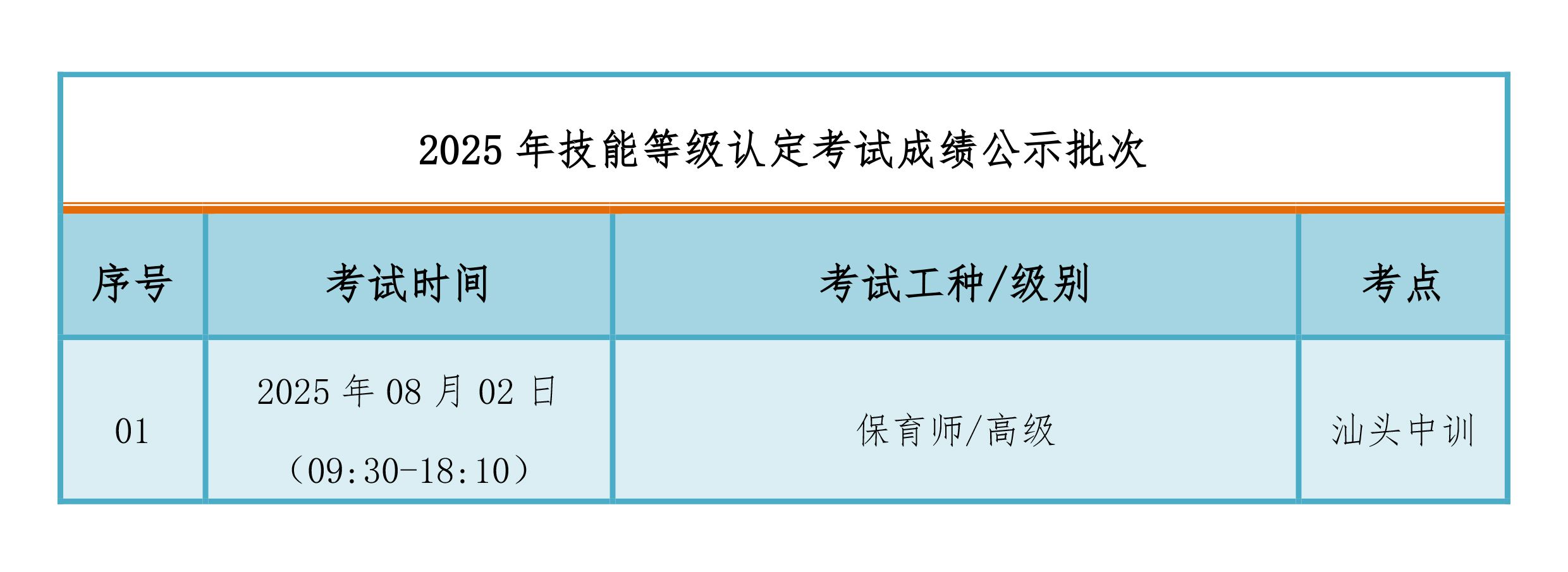 08月02日职业技能等级认定成绩公布通知-2.jpg