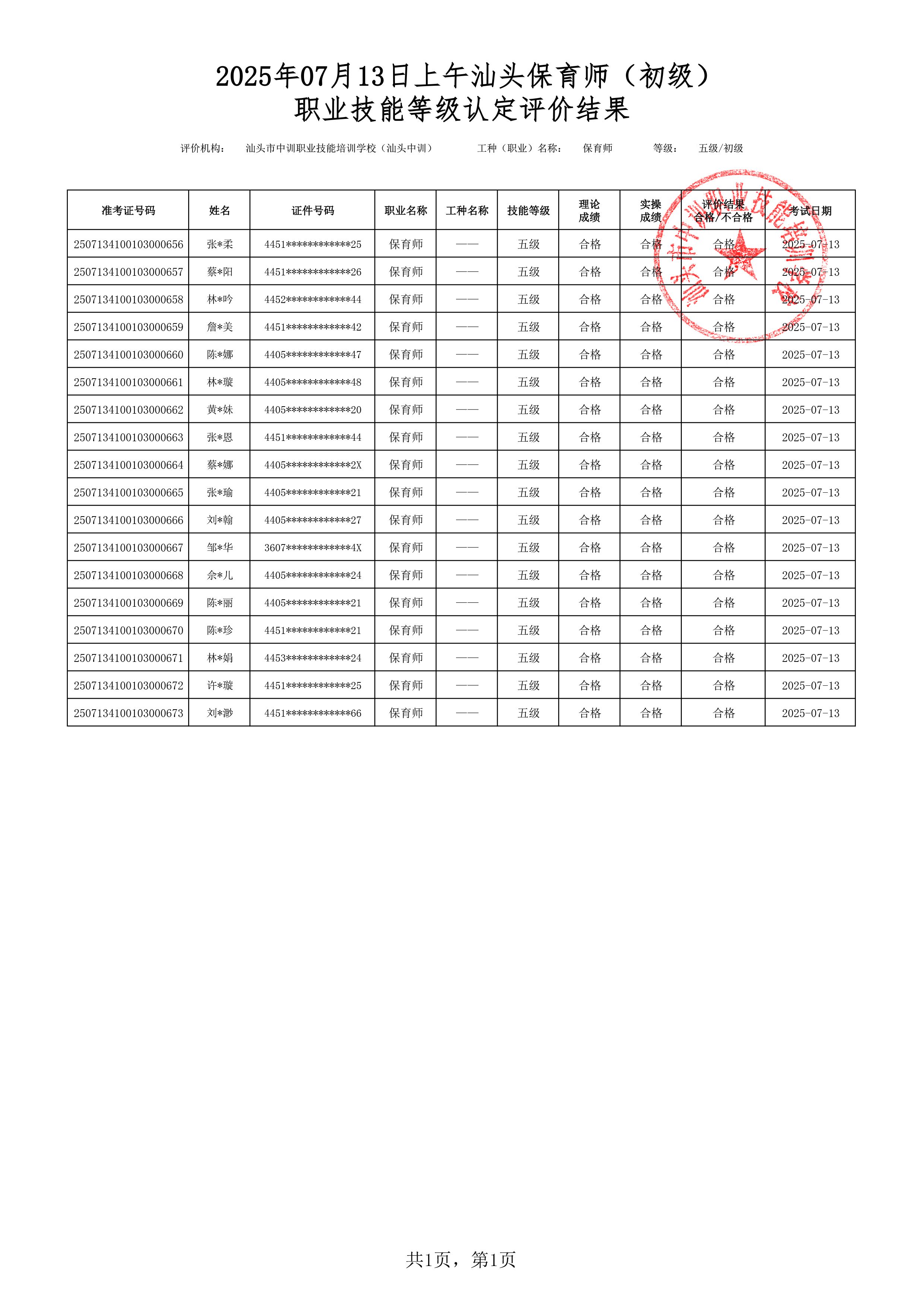 20250713上午汕头初级保育师考试鉴定名册表 副本.jpg