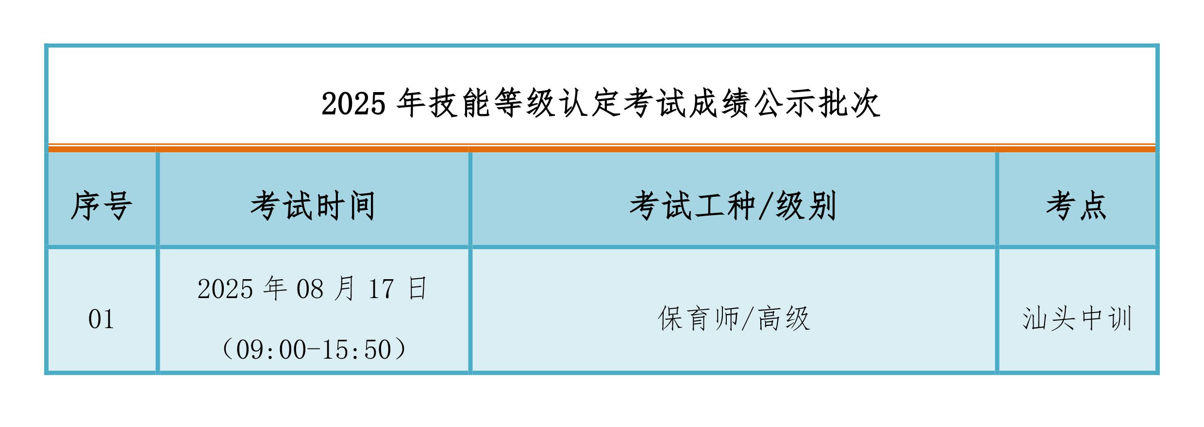 08月17日职业技能等级认定成绩公布通知-2.jpg