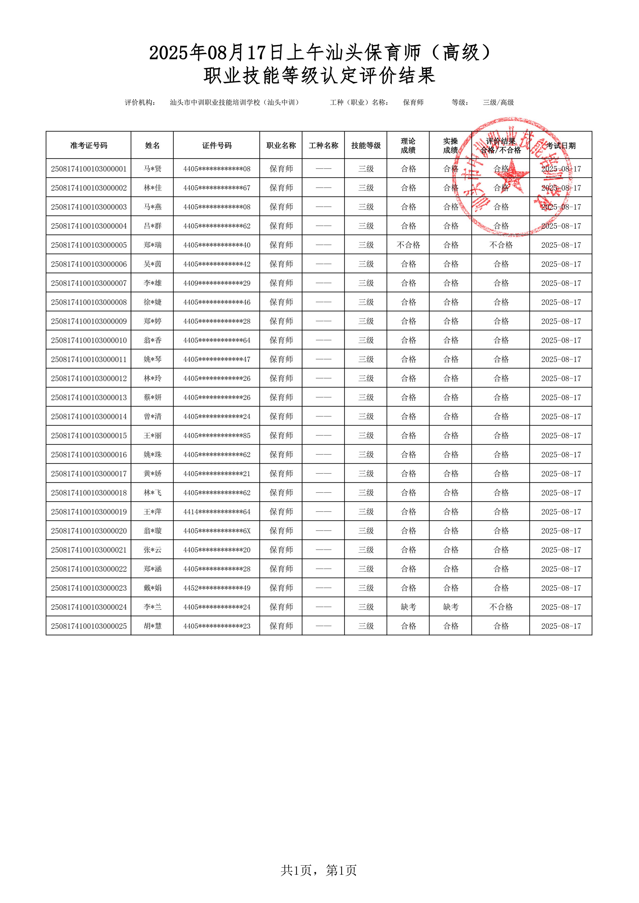 20250817上午汕头高级保育师考试鉴定名册表 副本.jpg