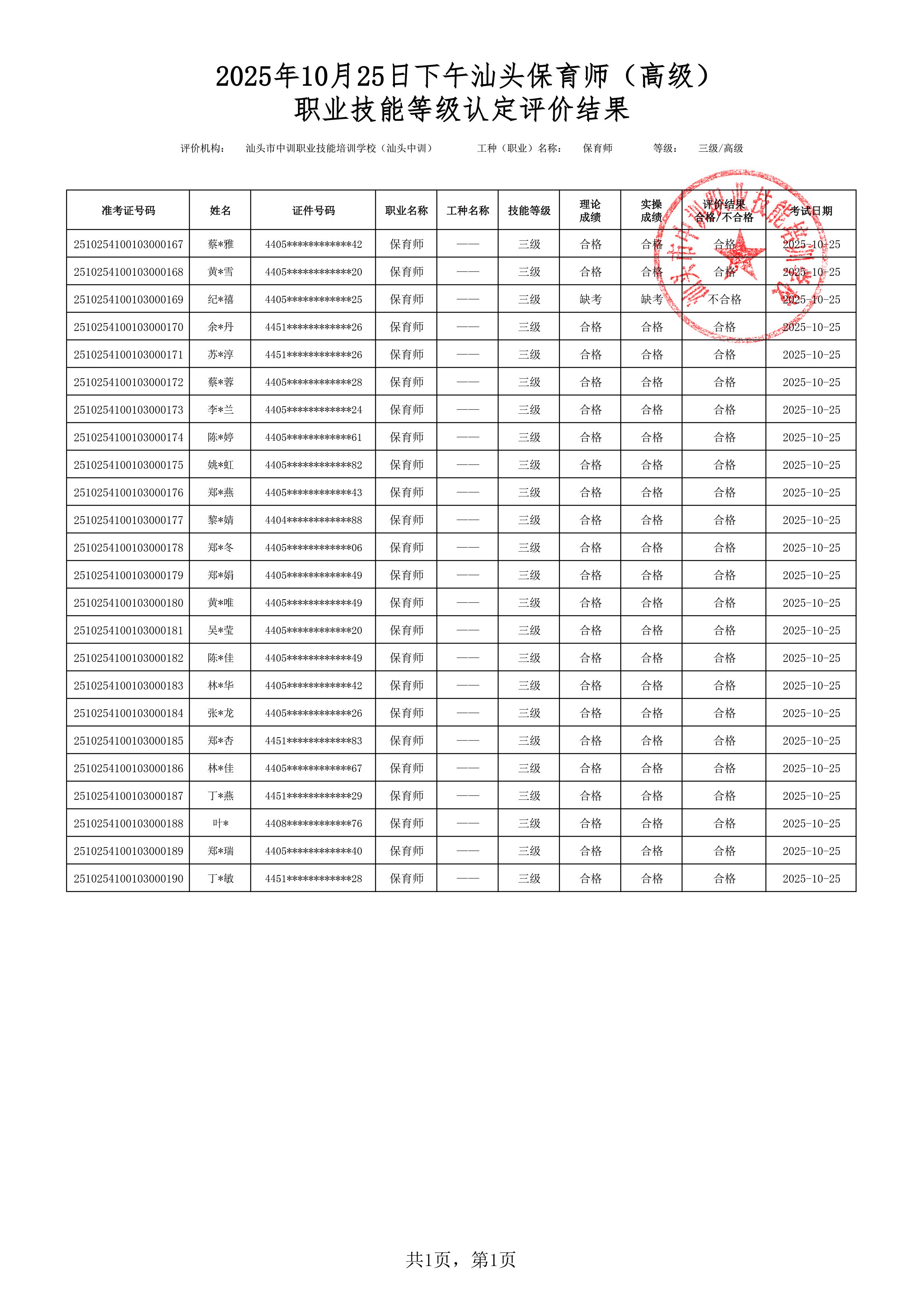 20251030368538.jpg 20251025下午汕头高级保育师考试鉴定名册表 副本.jpg
