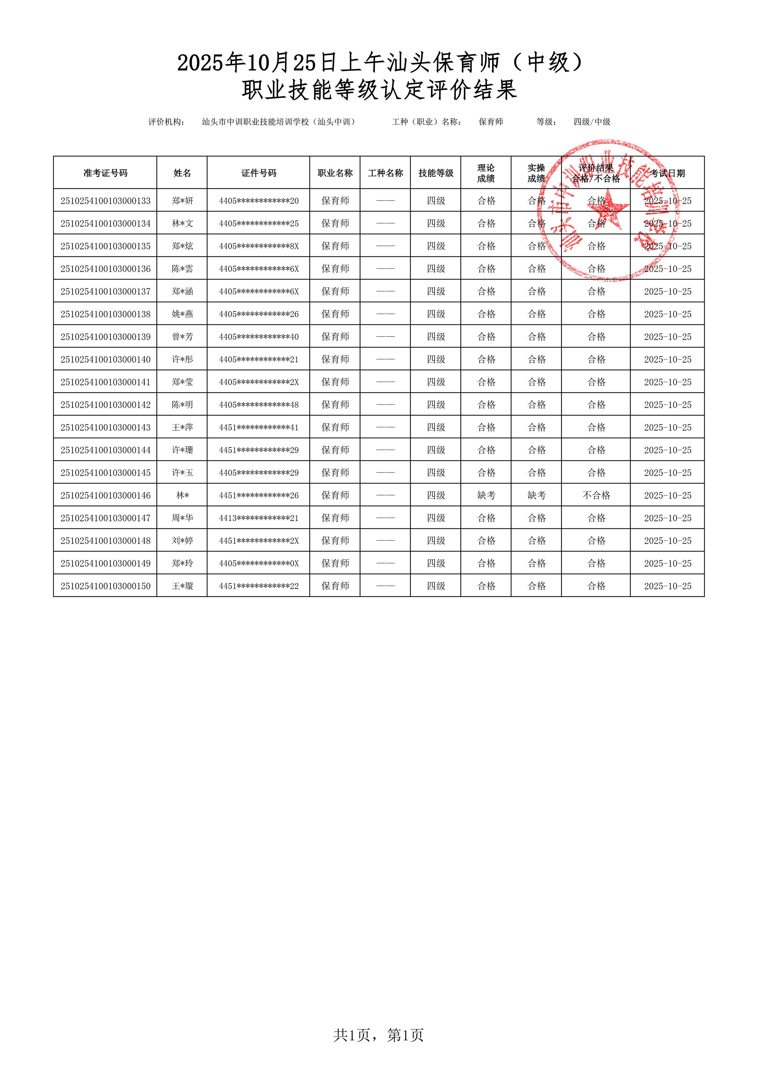 20251030626230.jpg 20251025上午汕头中级保育师考试鉴定名册表 副本.jpg