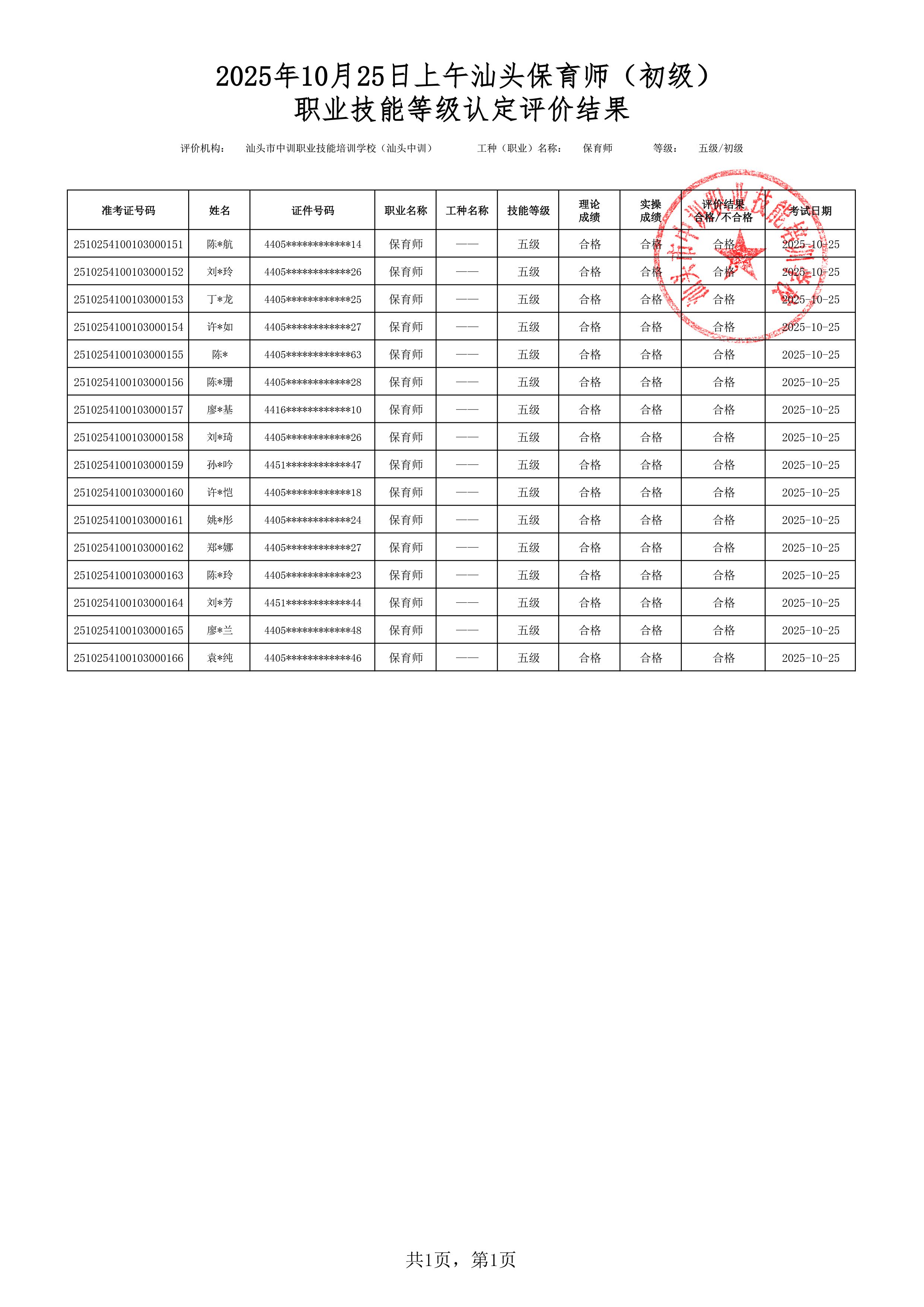 20251030905440.jpg 20251025上午汕头初级保育师考试鉴定名册表 副本.jpg